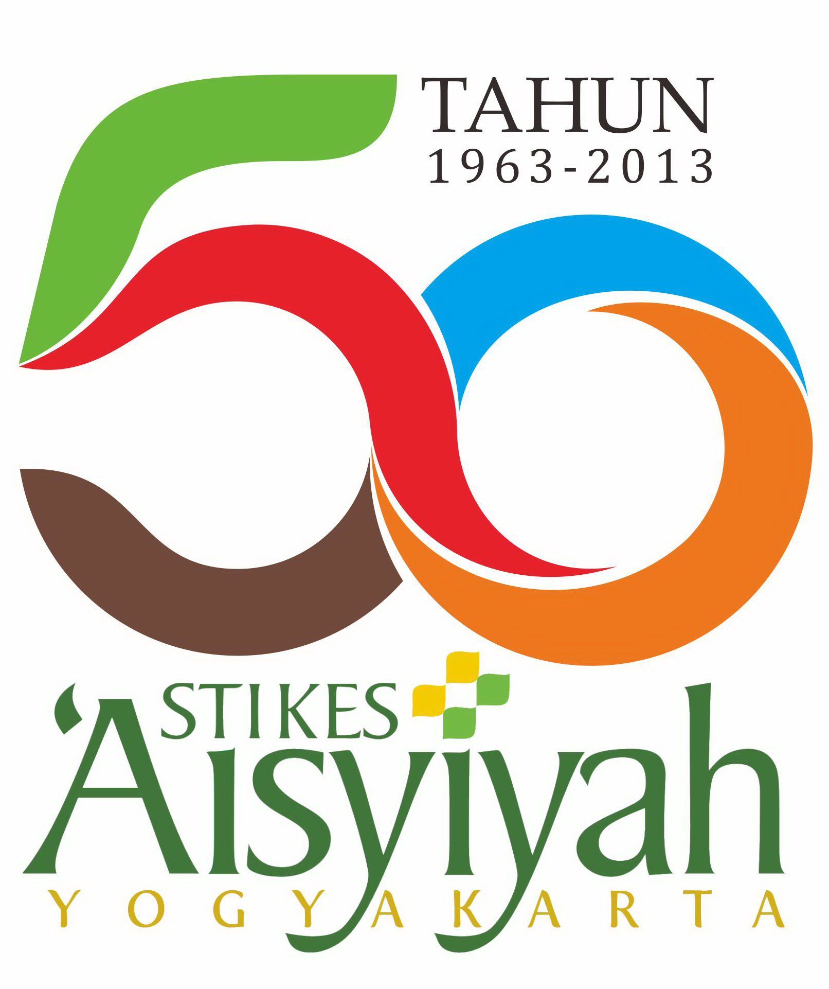 Pembukaan Prodi Ilmu Kebidanan Program Magister (S-2) Stikes  ‘Aisyiyah Yogyakarta