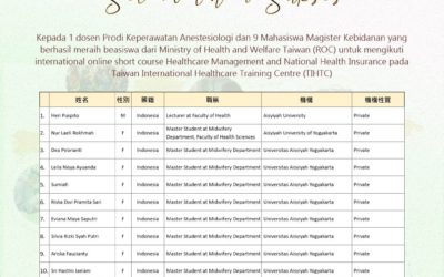 Mengagumkan, Dosen Prodi Keperawatan Anestesiologi &  Mahasiswa Magister Kebidanan Berhasil Meraih Beasiswa Internasional