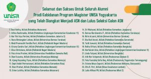 Selamat dan Sukses Untuk Seluruh Alumni Magister Kebidanan UNISA Yogyakarta Yang Telah Diangkat Menjadi ASN dan Lulus Seleksi Calon ASN