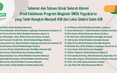 Selamat dan Sukses Untuk Seluruh Alumni Magister Kebidanan UNISA Yogyakarta Yang Telah Diangkat Menjadi ASN dan Lulus Seleksi Calon ASN